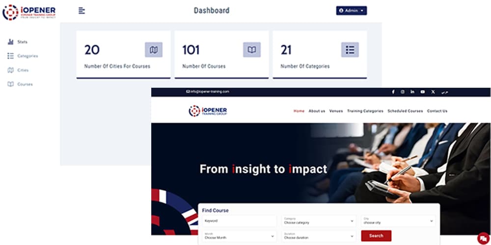 Iopener Training center